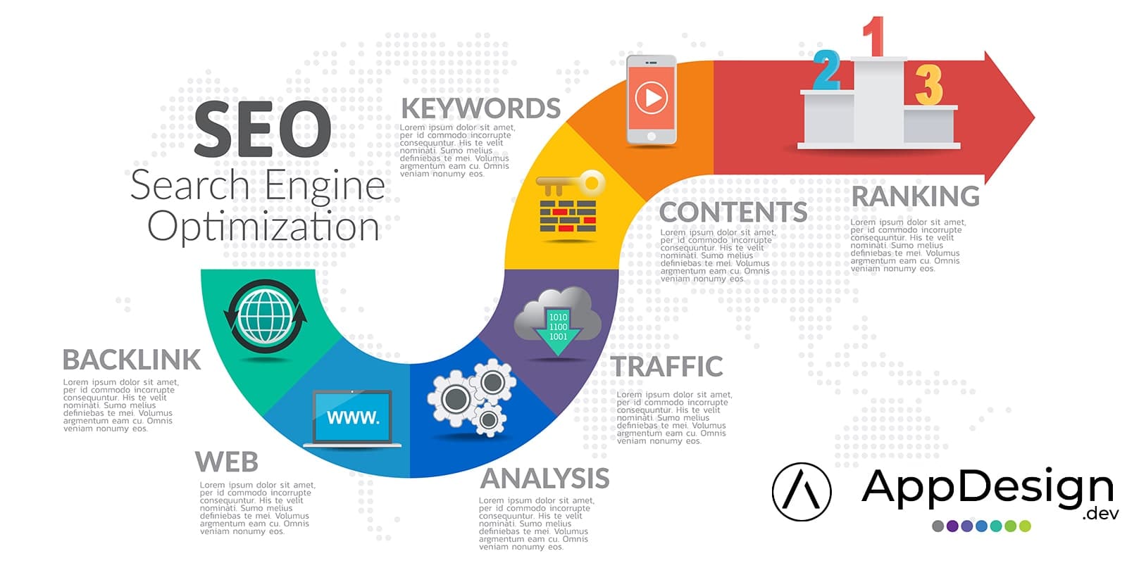 Seo positioning services for companies