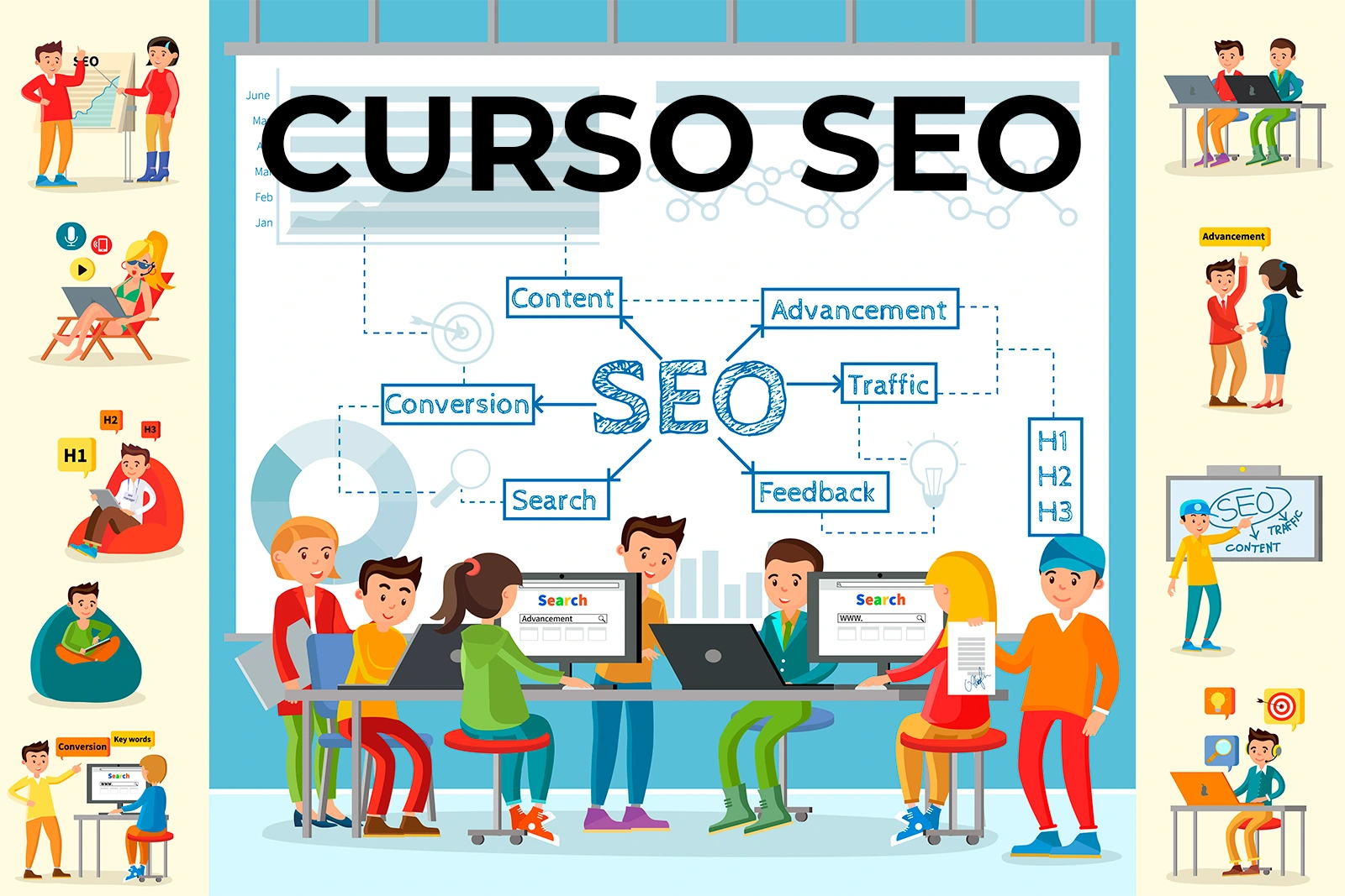 Google SEO positioning course